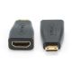 HDMI  to mini-HDMI adapter (A-HDMI-FC)