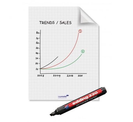 Rolka fólie Magic-Chart 25 listov 60x80 cm
