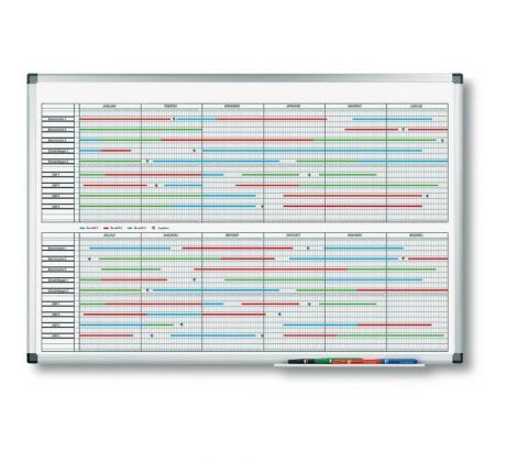 Plánovacia tabuľa PREMIUM na dlhodobé projekty 60x90 cm