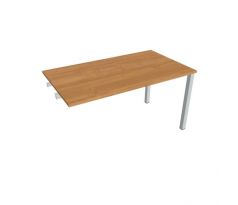 Rokovací stôl Uni k pozdĺ. reťazeniu, 140x75,5x80 cm, jelša/sivá